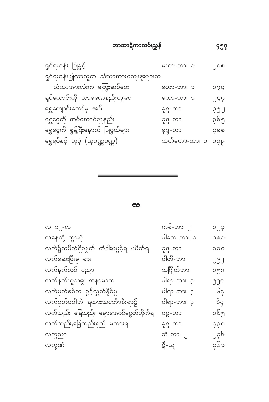 BT_INDEX_LA.pdf